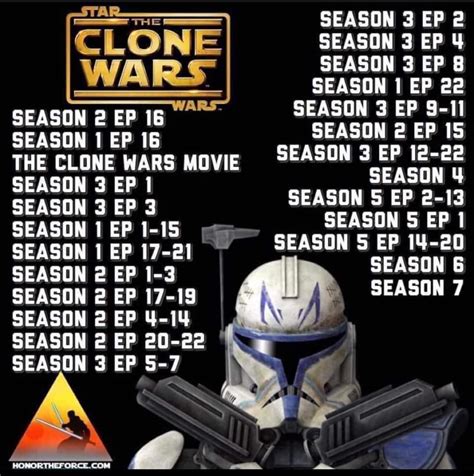 clone wars show watch order|star wars clone correct order.